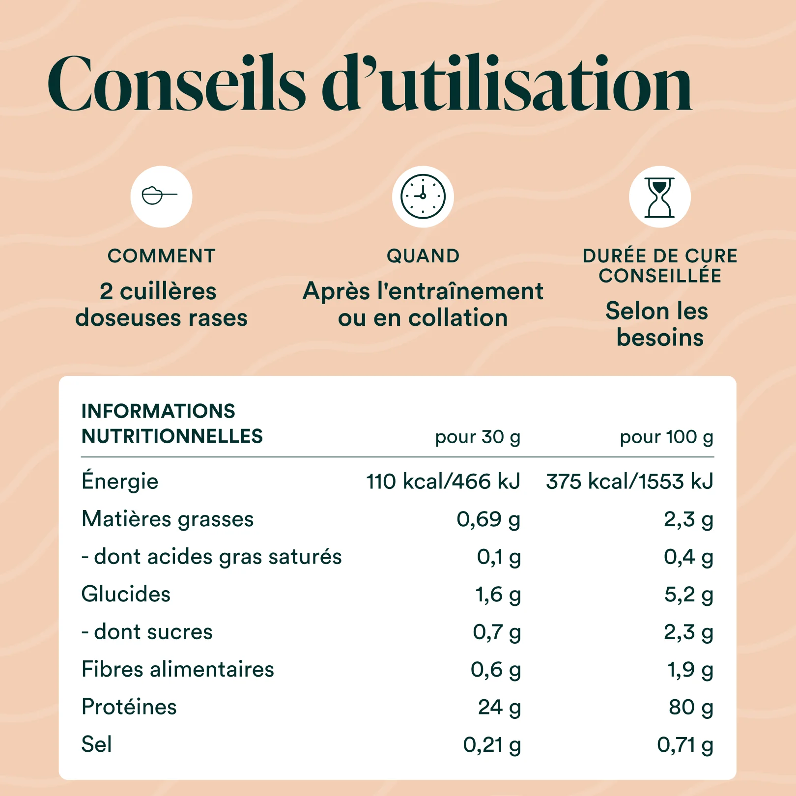 Miniature 6